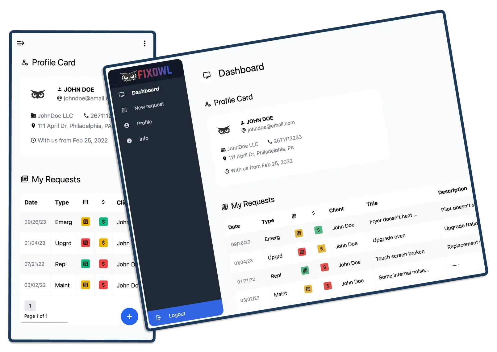 Dashboard screenshots Dashboard screenshots